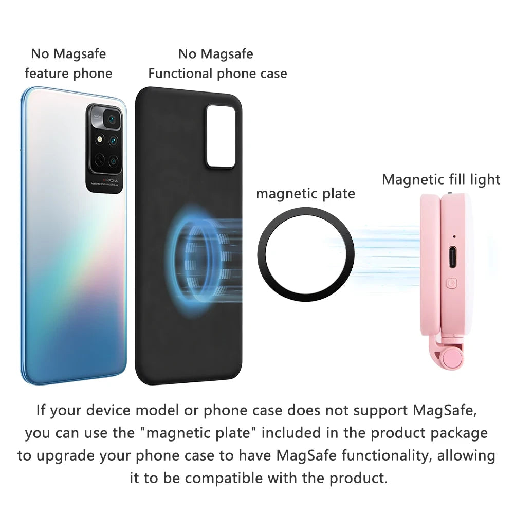 Magnetic Mobile Selfie Mirror Fill Light